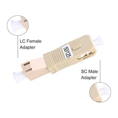 SC Male to LC Female Adapter, SC to LC Multimode Fiber Adapter