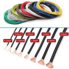 RV Single Copper Core Flexible Stranded Thin Wall Wire 0.3mm²~6mm² Conduit Cable