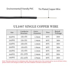 26-18 AWG Single Core Electrical Wire Stranded Wiring Tinned Copper Cable UL1007