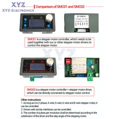 SMC01 42/57 Stepper Motor Controller/SMC02 Stepper Motor Speed Controller Driver