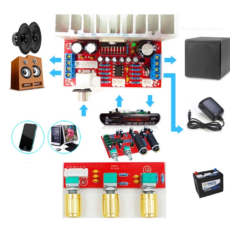 1PCS TDA7377 Power Amplifier 2.1 DIY kit 3 Channel Sound Audio AMP Board 12-18V