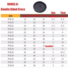 RoHS 2.0 Black Rubber Grommets Cable Wiring Grommet Cable Protect Plugs 16-130mm