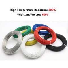 FF46-1 Flexible Stranded Electrical Wire Ground Earth Cable 0.12mm² to 2.5mm²