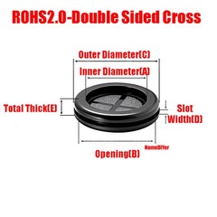 RoHS 2.0 Black Rubber Grommets Cable Wiring Grommet Cable Protect Plugs 16-130mm