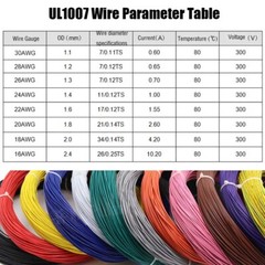 Multi-Stranded UL1007 16/18/22/24/28/30 AWG Electronic Wire Tinned Copper Cable