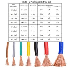 Single Core RV Flexible Wire Pure Copper Cores PVC Electrical Cable 0.3/0.5mm²