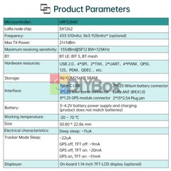 HelTec Node T114 LoRaWAN LoRa nRF52840 SX1262 Meshtastic Tracker – 868MHz Type-C