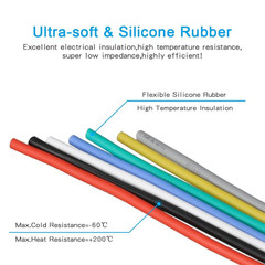 14 Gauge Silicone Wire Kit 7 Color Each 3 Ft Flexible 14 AWG Stranded Tinned Cop
