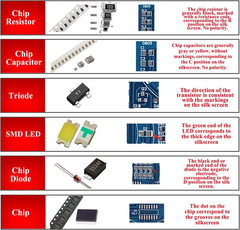 SMD/SMT Components Soldering Practice Board Electronic Project Kits DIY Solderin