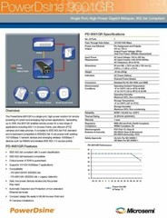 Microsemi PD-9001GR/AC PowerDsine 1-port Gigabit PoE Midspan, 30W, 802.3at
