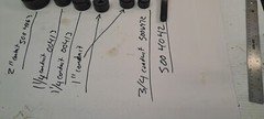 GreenLee Knock out lot , 1 ea 5004063 2 inch , 2 ea 500413 1 1/4 ” 2 ea , +++