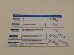 JH Steady Data Measuring tools for multiple sized terminal apertures, New