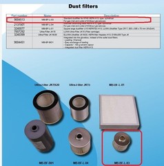 MBraun MB BF-L-03 9004513 KF40 Glove Box Gas Inlet & Outlet HEPA Filter Element