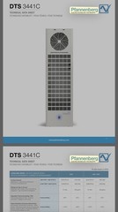 Pfannenberg DTS 3441C Thermal Cooling System for Industrial Use New In Box USA