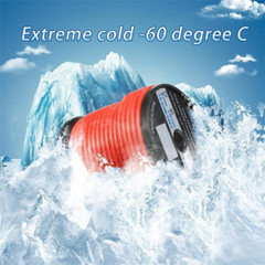10 Gauge Silicone Wire Spool 50Ft Red and 50Ft Black Bundle
