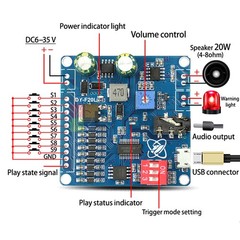 DC6-35V Voice Playback Module 9-Channel one-to-one Independent Low-level Trigger