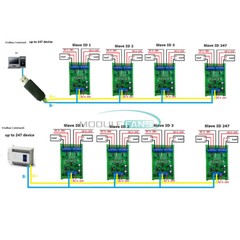 RS485 0~1/2/5A 0-30V Current Voltage Collector Signal Acquisition MODBUS RTU