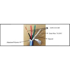 1000FT 18AWG 4 Conductor Stranded Shielded with Drain Lutron White Cable