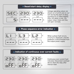 GEYA Digital Display Voltage Current Protect Device 4P 63/100A 220V Three Phase