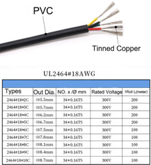 UL2464 18AWG 2/3/4/5-Core Sheath Power Cord Signal Control Cable Copper Wire