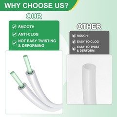 9.8 Ft PTFE Pipe, 0.8mm ID x 1.6mm OD PTFE Pipe With Pipe Cutter (White)