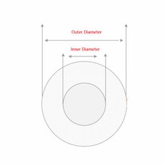 PTFE Tube Polytetrafluoroethylene Tubing Hose Thickness 0.15/0.2/0.3mm All Sizes