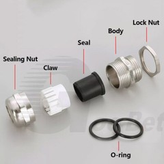 Cable Gland IP68 Waterproof Brass Nickel-plated Compression M6 – M120 PG7 – PG63