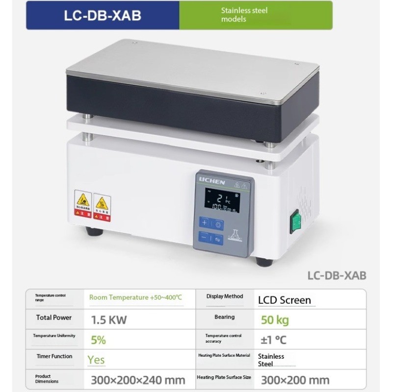 DigitalDisplay Corrosion-Resistant Stainless Steel Preheating Platform LC-DB-2AB