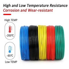PTFE Insulated Silver Plated Copper Wire Cable Audio Signal Wire 0.05mm² – 10mm²