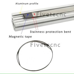 5um Magnetic Scale Magnet Linear Encoder Sensor Tape with Aluminum Profile