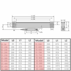 Lathe Milling Machine High Precision Optical Digital Linear Scale