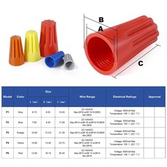 XHF UL Listed 250Pcs Blue 22-14AWG Wire Connector Nuts, 250 PCS,
