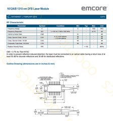 EMCORE 1612A/B 1310nm DFB Laser Module 79CH 31 mW 1612M-79-SC-31