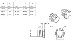 Arlington Model WB200 Non-Metallic Wire Bushings