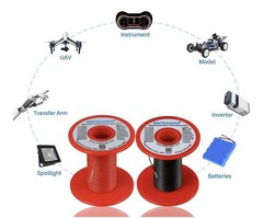 BNTECHGO 30 Gauge Silicone Wire Spool Red And Black Each 500ft Flexible 30 AWG