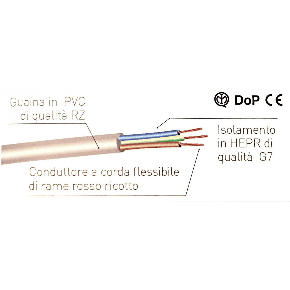 Three-Pole Electric Cable 3X1.5Mm PVC Sheath FG16OR16 3G1.5 Gray Per Meter