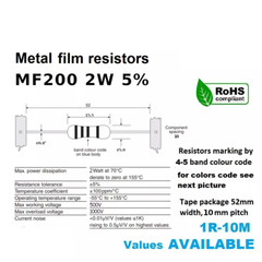‌2W 5% Metal Film Resistors 5PCS 1Ω-1MΩ Full Range Kit for Electronics‌