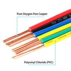 Pure Copper Single Core Hard Wire BV 1.0mm²~10mm² PVC Insulated Wire 5 Colors
