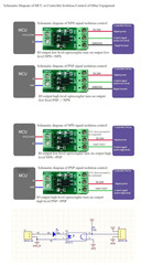 NOYITO 1-Channel PC817 Optocoupler Isolation Module Optoelectronic Isolator
