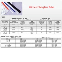 Ø1~Ø25 Silicone Glass Fiber Tube Self-Extinguishing Sleeve Wire Cable Insulation