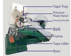 Color Ribbon Coding Machine, Constant Temperature Copper Character Hand Press
