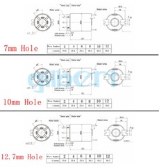 7/10/12.7mm Hole 2-12 Wire 2A 33mm OD 250Rpm Capsule Slip Ring Monitor Robotic