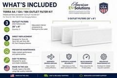Outlet Filter Kit Compatible with ABB T54/T124/ T184 | 3 Filters
