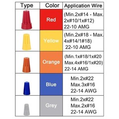 (100) Blue Twist-On Wire Connector Connection nuts 22-14 Gauge Barrel Screw US