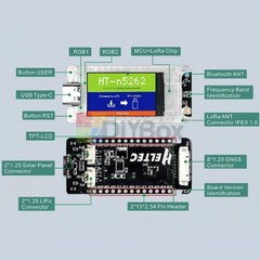 HelTec AutoMation Node T114 LoRa dev Board nRF52840 SX1262 Module 863-928MHz