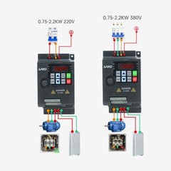 220V 380V 1.5KW 2.2KW 5.5KW VFD Variable Frequency Drive Inverter Converter