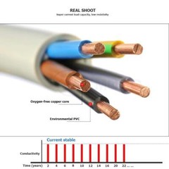 Solid Copper Wire Electric Cable 10-20awg 220V/380V Insulated PVC Single Core