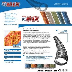 Flexo Remix PET Expandable Braided Sleeving 10FT 25 Feet – Techflex