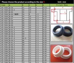 5mm to 28mm Wiring Grommets Silicone Rubber Round Through Hole Grommet White
