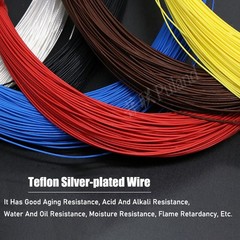 7AWG~18AWG PTFE Silver-plated Copper Stranded Electrical Wire Cable Audio Wire